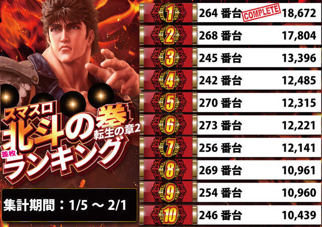 クリエ府中西原店の最新情報画像