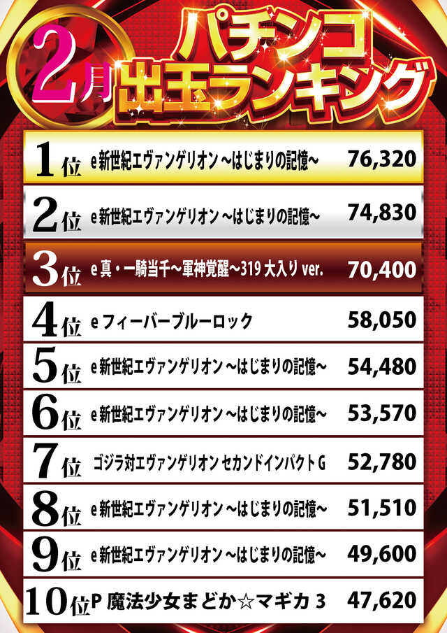クリエ府中西原店の最新情報画像