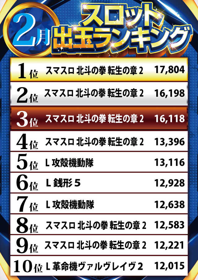 クリエ府中西原店の最新情報画像