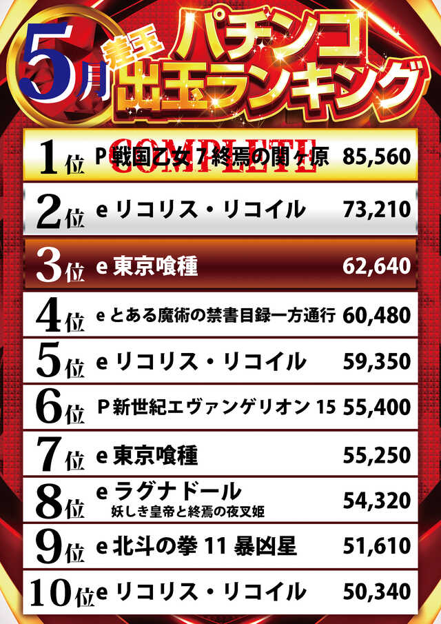 クリエ府中西原店の最新情報画像