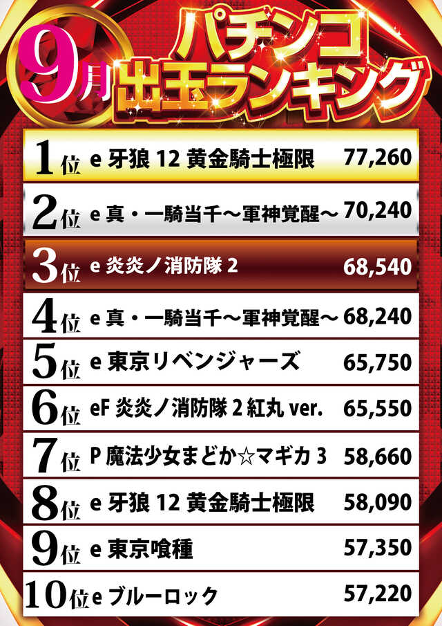 クリエ府中西原店の最新情報画像