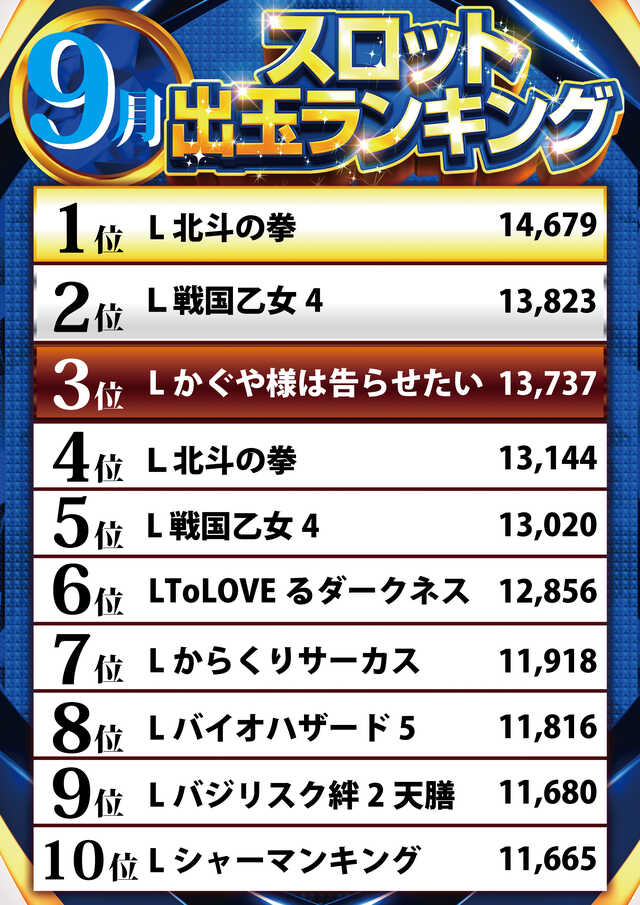 クリエ府中西原店の最新情報画像