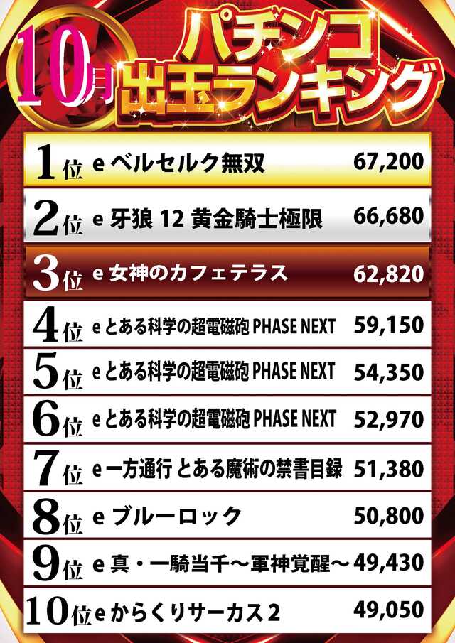 クリエ府中西原店の最新情報画像