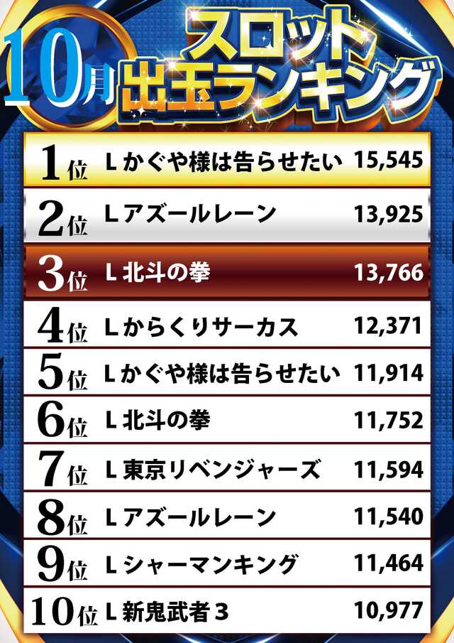 クリエ府中西原店の最新情報画像