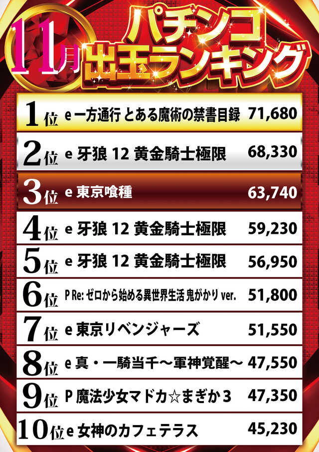 クリエ府中西原店の最新情報画像