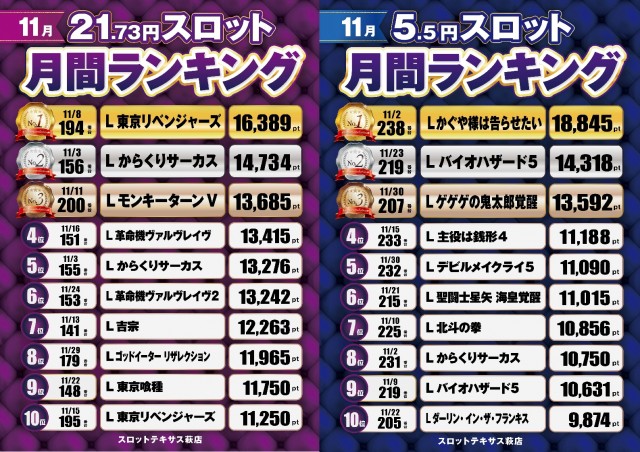 スロットテキサス萩店の最新情報画像
