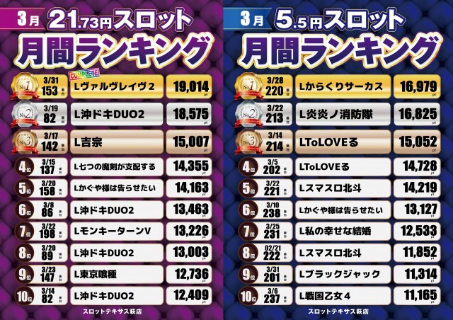 スロットテキサス萩店の最新情報画像