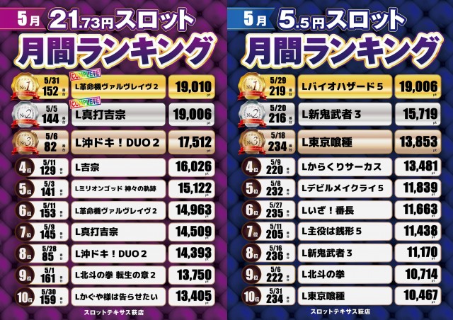 スロットテキサス萩店の最新情報画像