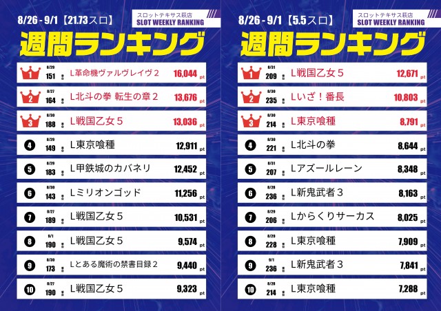 スロットテキサス萩店の最新情報画像