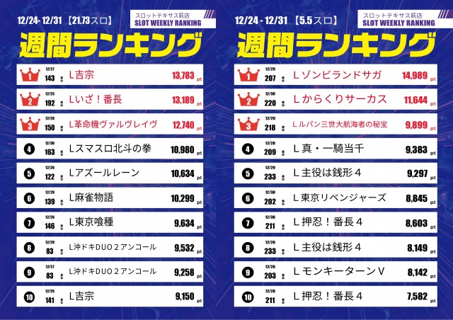 スロットテキサス萩店の最新情報画像