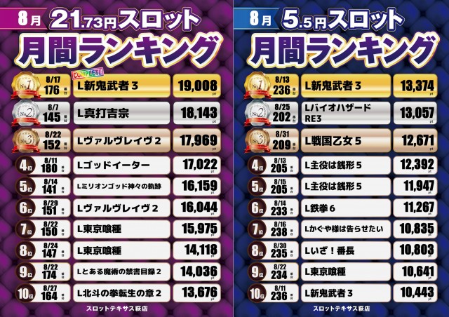 スロットテキサス萩店の最新情報画像
