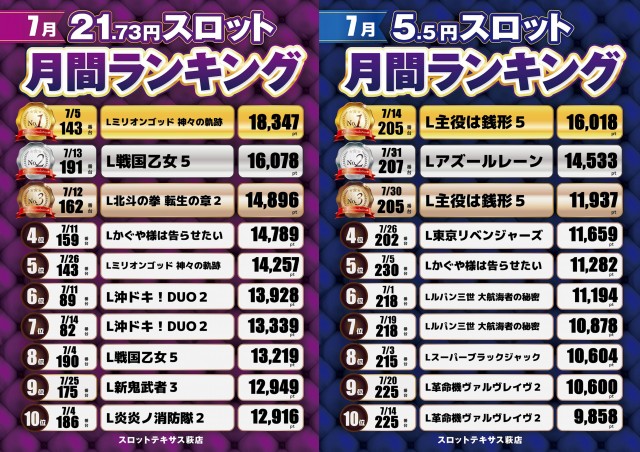 スロットテキサス萩店の最新情報画像