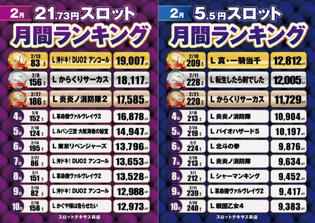 スロットテキサス萩店の最新情報画像
