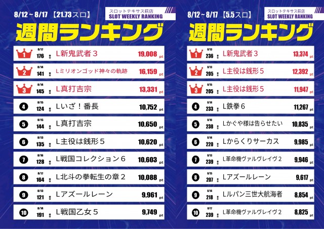 スロットテキサス萩店の最新情報画像