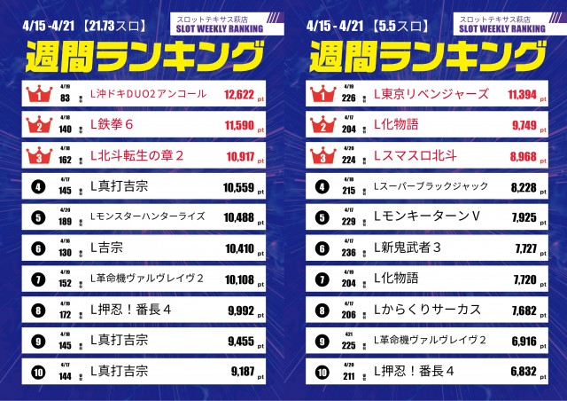 スロットテキサス萩店の最新情報画像