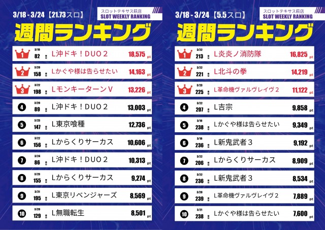 スロットテキサス萩店の最新情報画像