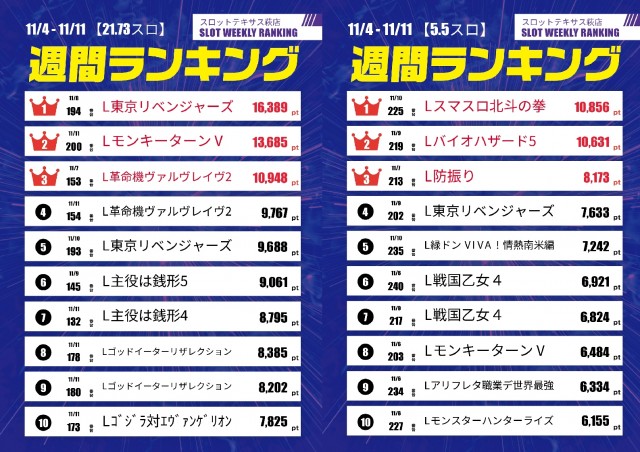 スロットテキサス萩店の最新情報画像
