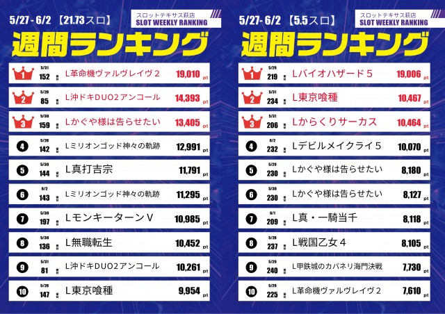 スロットテキサス萩店の最新情報画像