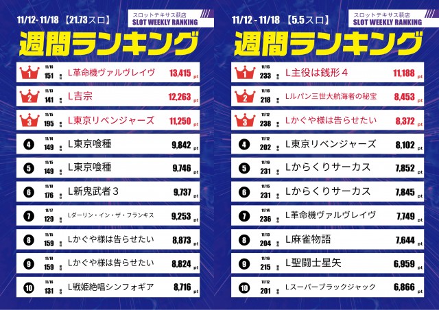 スロットテキサス萩店の最新情報画像
