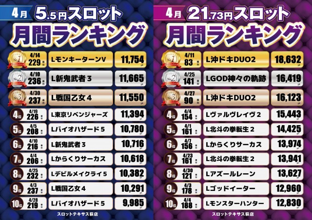 スロットテキサス萩店の最新情報画像