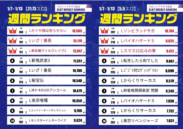 スロットテキサス萩店の最新情報画像