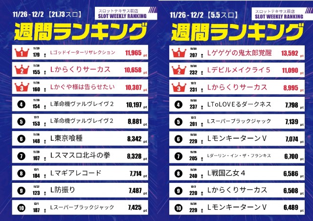 スロットテキサス萩店の最新情報画像