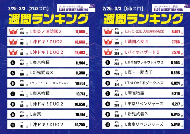 スロットテキサス萩店の最新情報画像