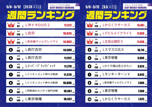 スロットテキサス萩店の最新情報画像