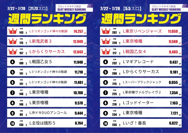 スロットテキサス萩店の最新情報画像
