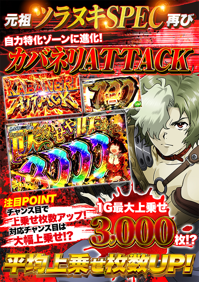 D&rsquo;STATION杉戸店の最新情報画像