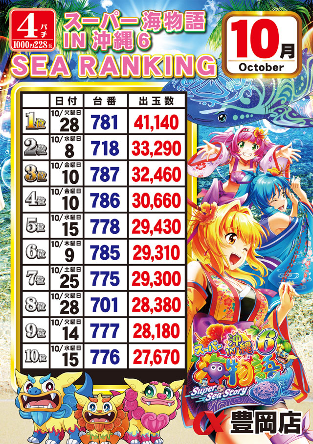 アルファ豊岡店の最新情報画像