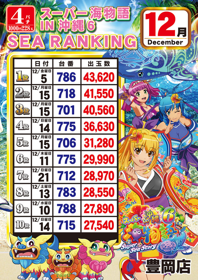 アルファ豊岡店の最新情報画像