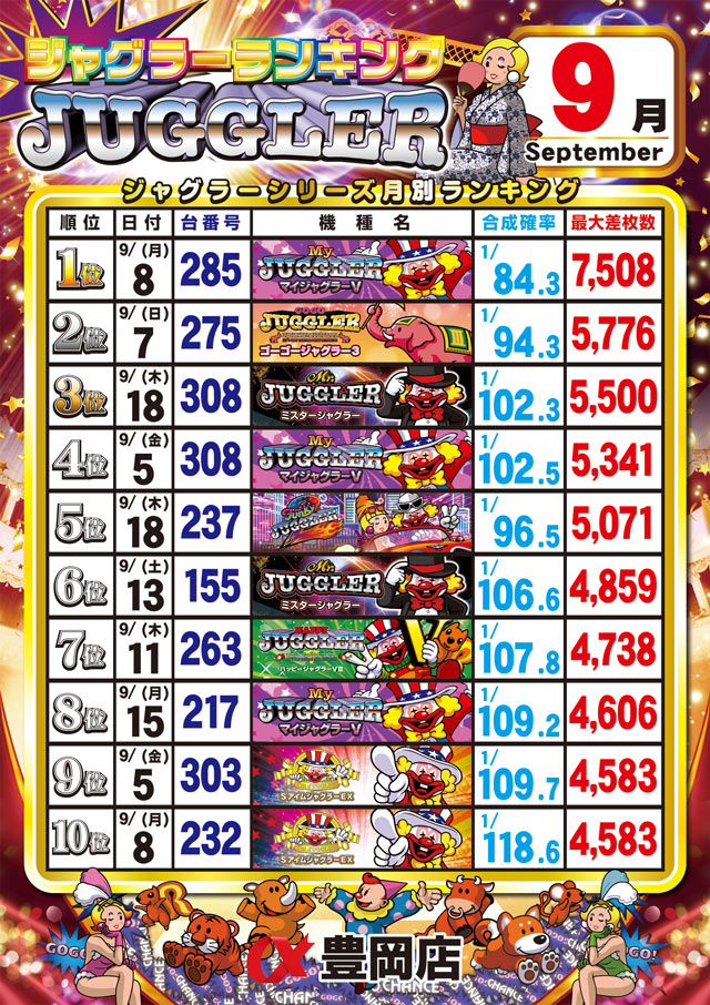 アルファ豊岡店の最新情報画像