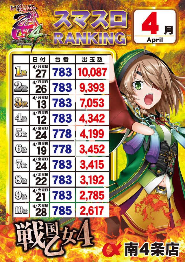 アルファ南４条店の最新情報画像