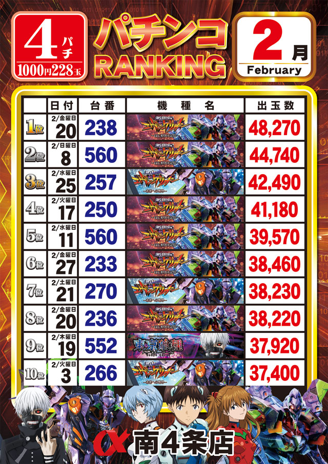 アルファ南４条店の最新情報画像