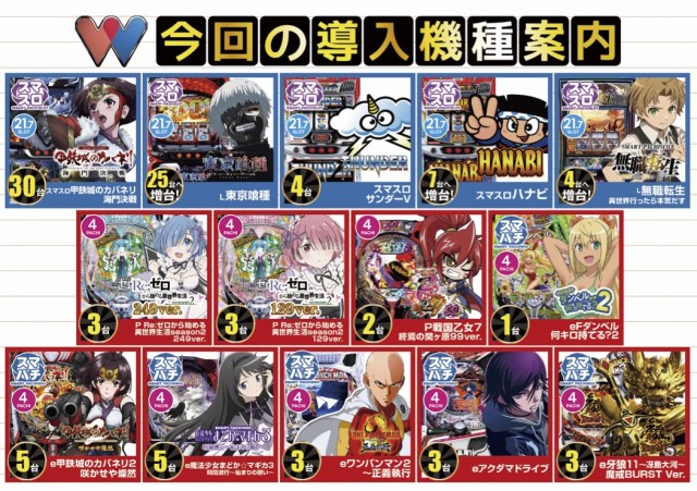 ワンダーランド1177谷山店の最新情報画像