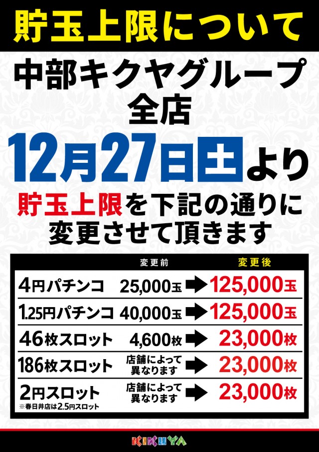 キクヤ穂積店の最新情報画像