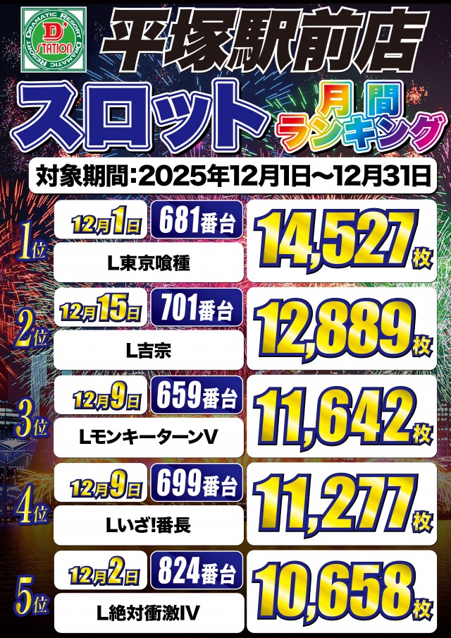 Super D&rsquo;STATION平塚駅前店の最新情報画像