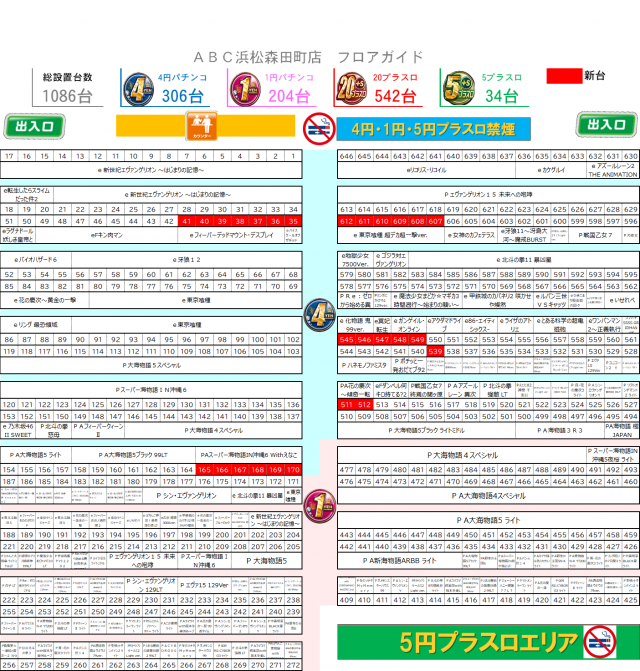 ABC浜松森田町店の最新情報画像