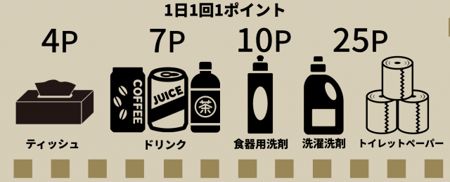 パラダイス40士別店の最新情報画像