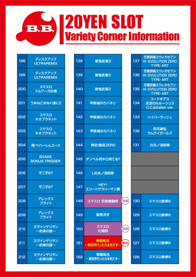 B.B.東雲店の最新情報画像