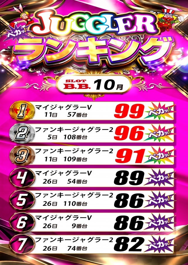 B.B.東雲店の最新情報画像