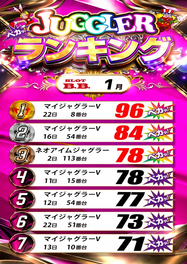 B.B.東雲店の最新情報画像