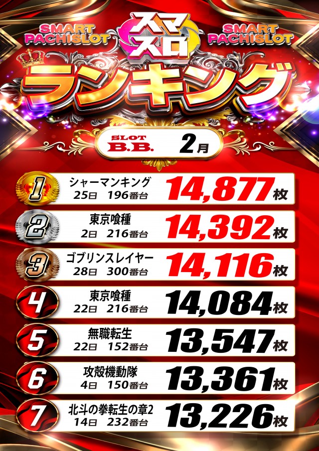 B.B.東雲店の最新情報画像