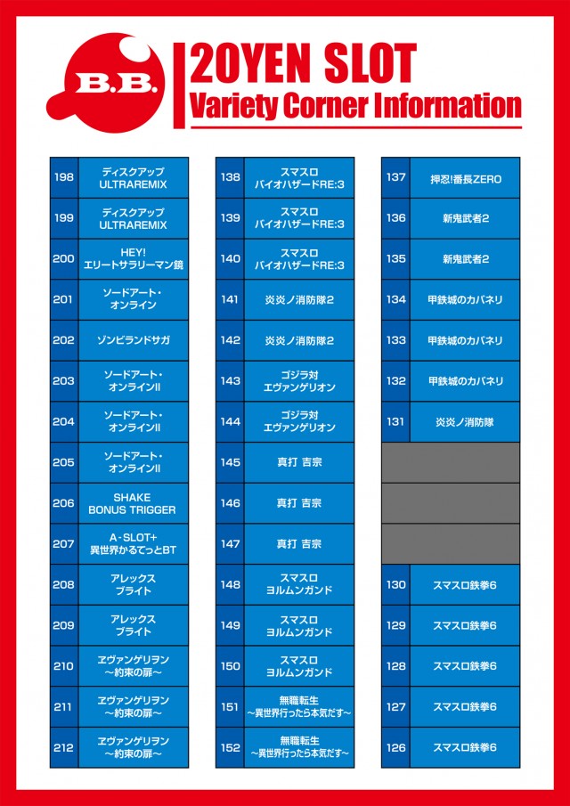 フロアマップ公開中】B.B.東雲店 | 広島市南区 南区役所前駅