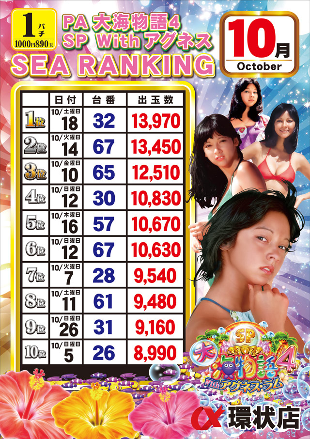 アルファ環状店の最新情報画像