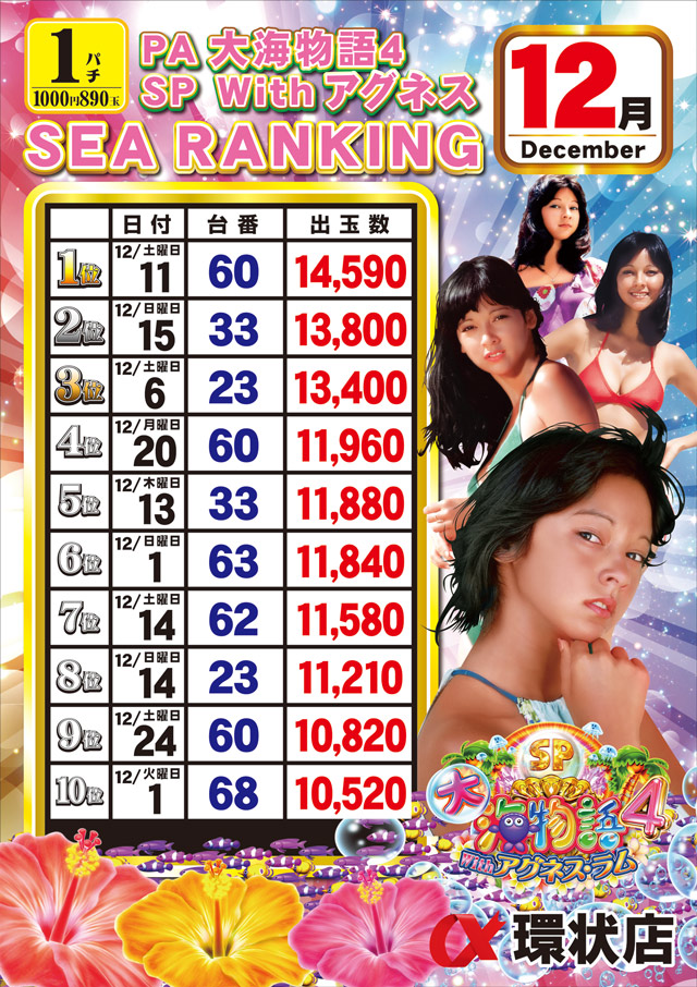 アルファ環状店の最新情報画像