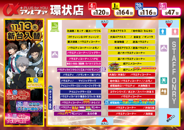 アルファ環状店の最新情報画像