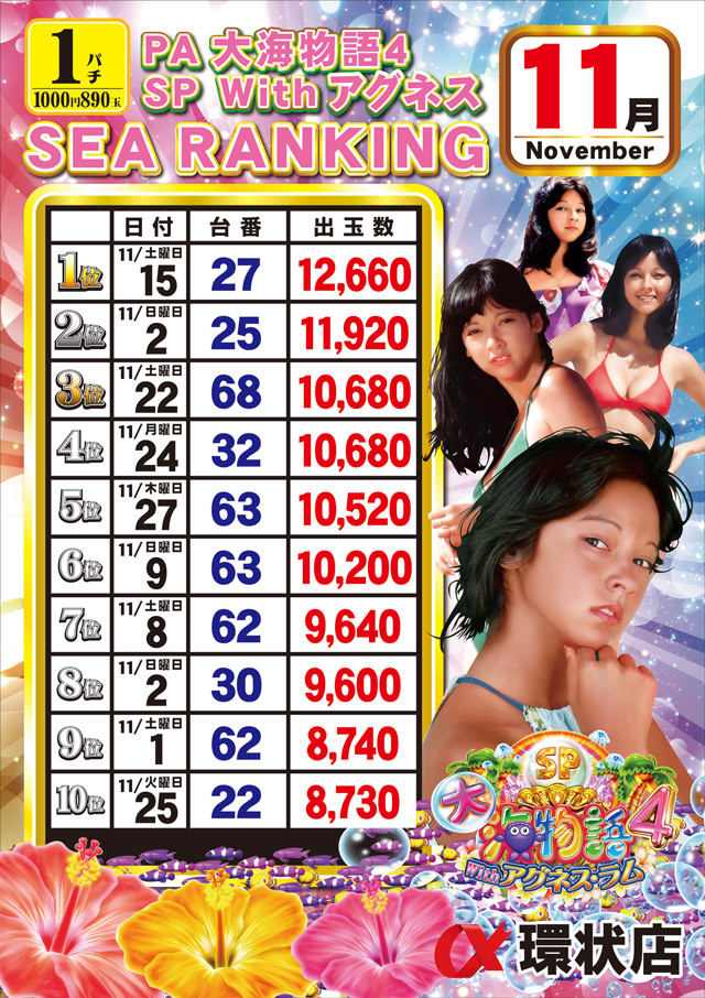 アルファ環状店の最新情報画像