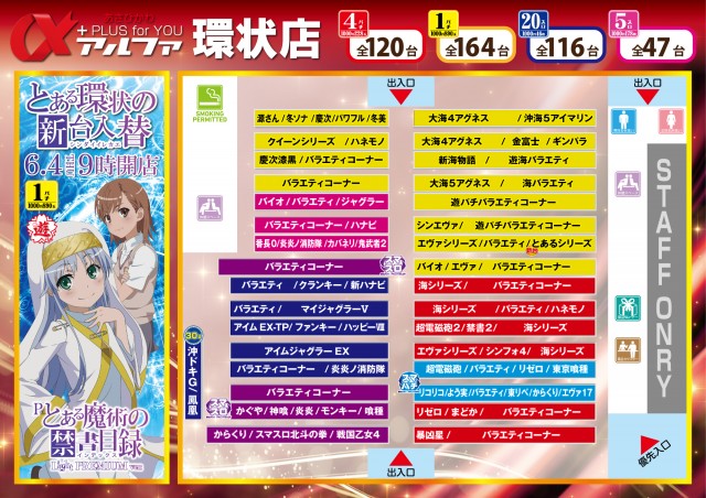アルファ環状店の最新情報画像